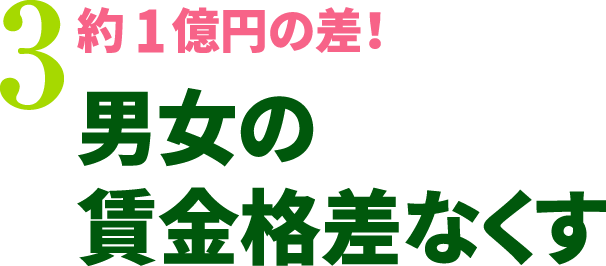 約1億円の差！男女の賃金格差なくす